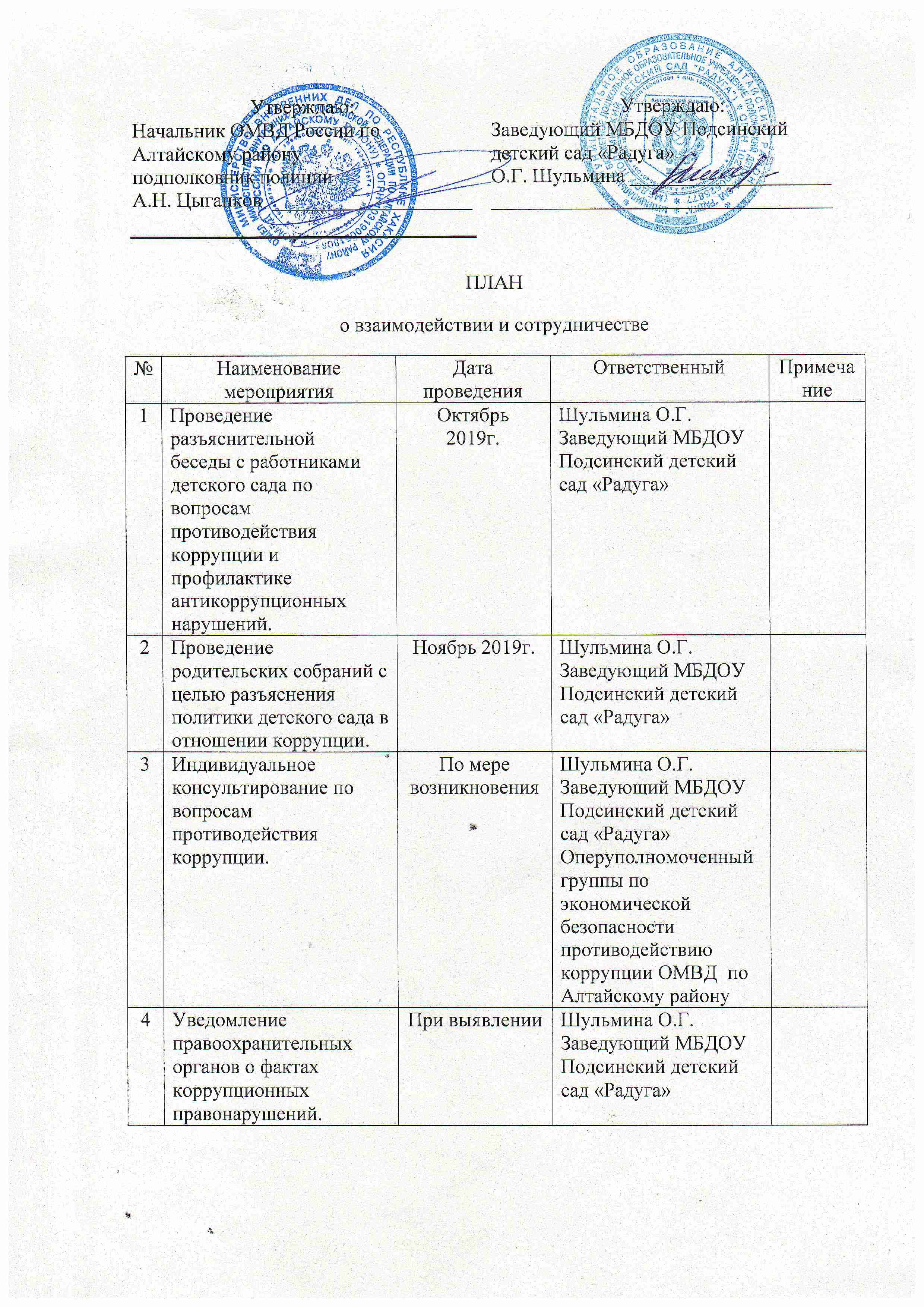 План сотрудничества доу с библиотекой